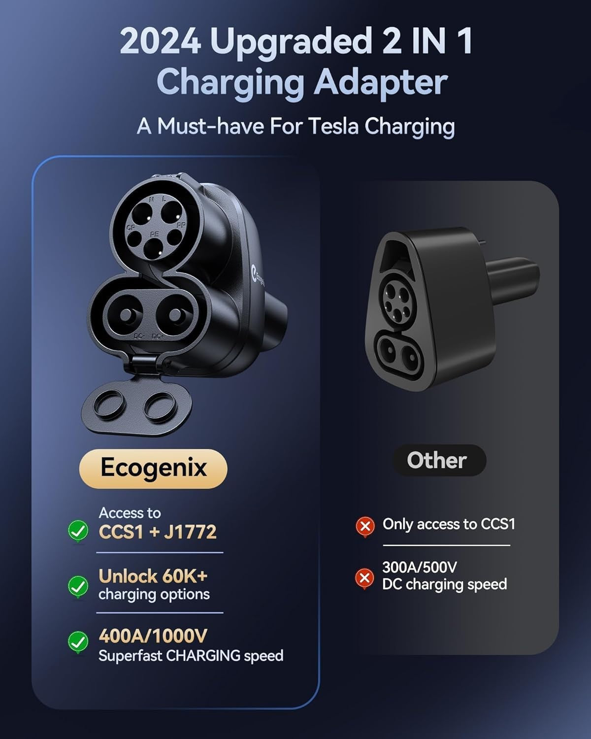 2In1 CCS & J1772 to Tesla Adapter